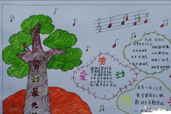 劳动节手抄报内容文字（劳动节手抄报内容文字 30字）
